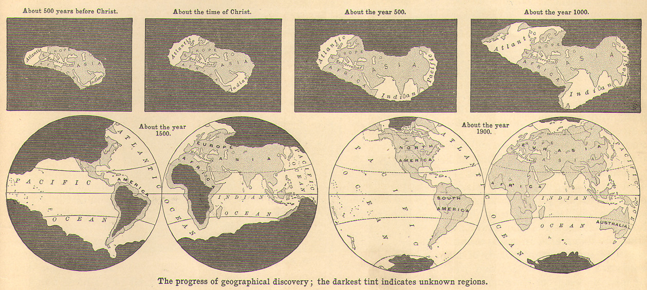 History of discovery